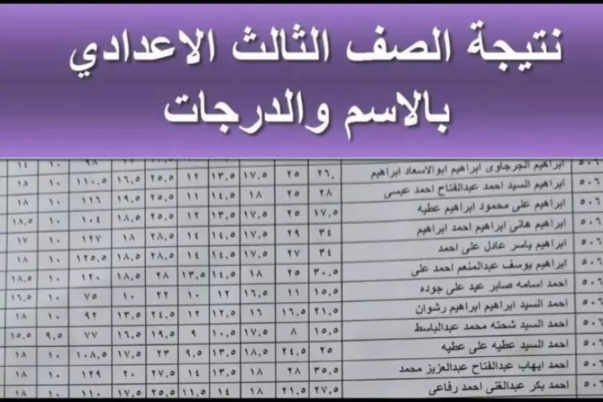 «ألف مبروك للناجحين!»: استعلم عن نتيجة الشهادة الإعدادية برقم الجلوس محافظة القاهرة 2025.. ظهور نتيجه الثالث الاعدادي بالاسم في القاهره عبر بوابه التعليم الاساسي