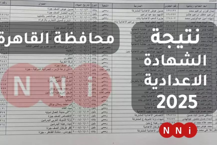 «اعرف نتيجتك فورا!» نتيجة الصف الثالث الاعدادي 2025 محافظة القاهرة بالاسم ورقم الجلوس الترم الاول عبر بوابة التعليم الاساسي
