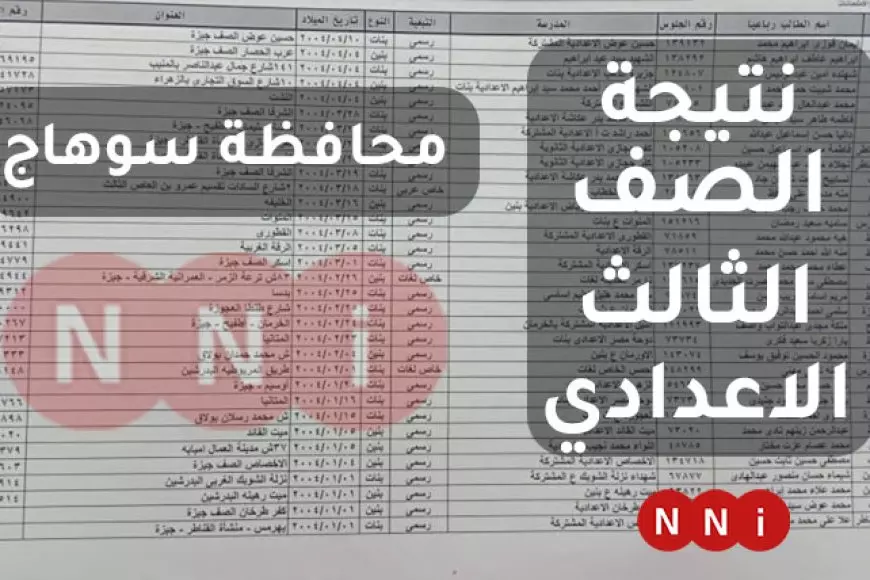 «أخبار مفرحة لطلاب الشهادة الإعدادية!» موعد إعلان نتيجة الصف الثالث الإعدادي محافظة سوهاج الترم الأول 2025 ورابط الاستعلام عبر موقع وزارة التربية والتعليم