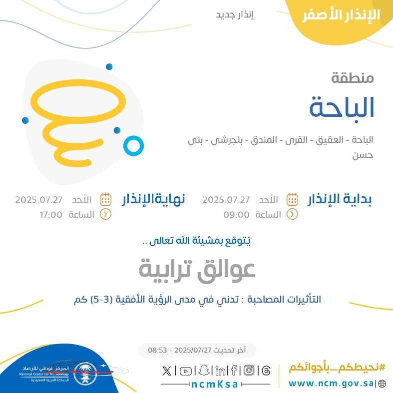 حالة الطقس اليوم في الباحة الإنذار الأصفر في الباحة والعقيق والقرى والمندق وبلجرشي وبني حسن