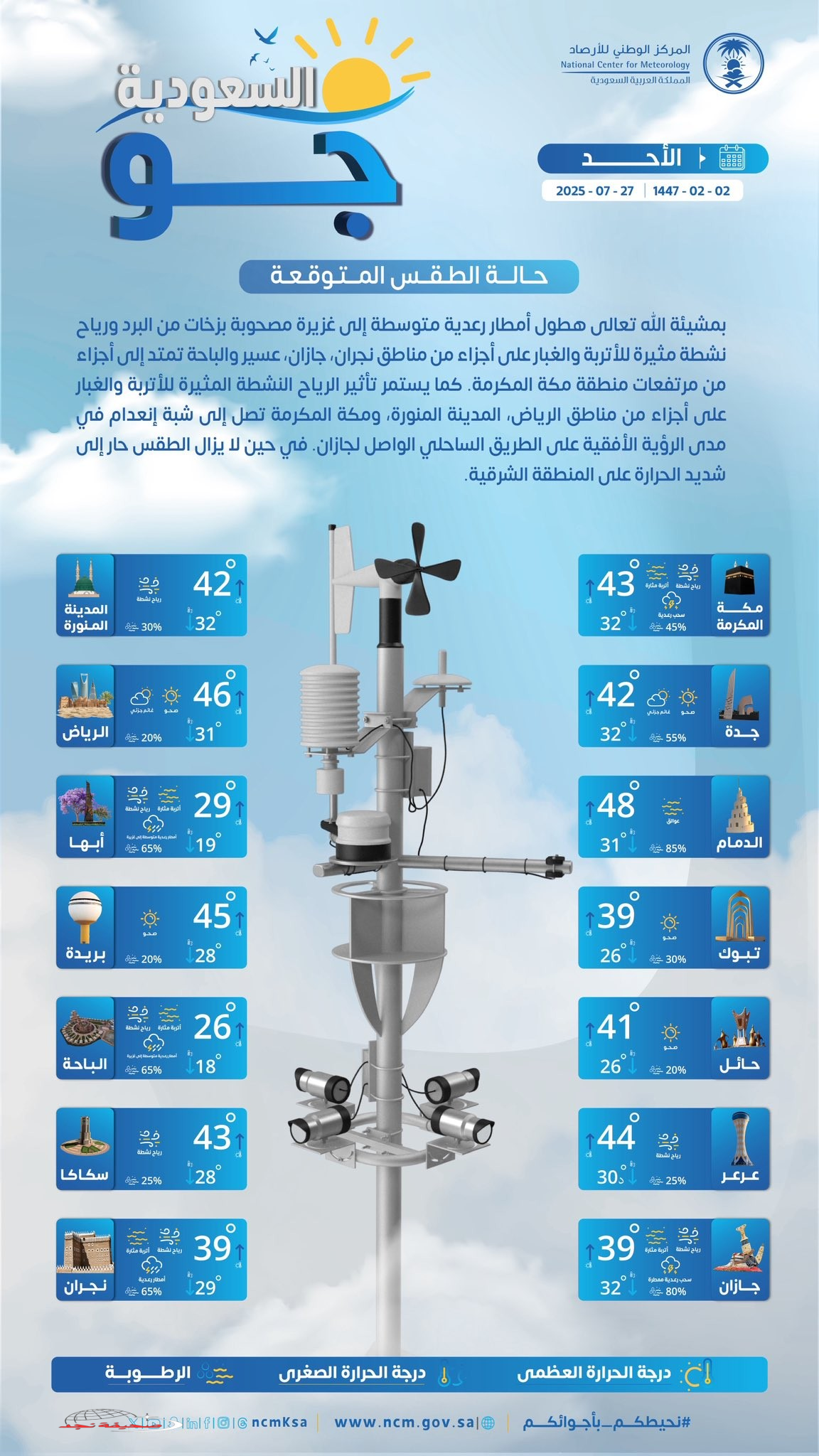 حالة الطقس اليوم في السعودية الأحد 27 يوليو 2025: هطول أمطار رعدية متوسطة إلى غزيرة