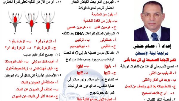 مراجعة ليلة امتحان الاحياء الثانوية العامة