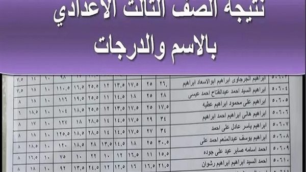 نتيجة الشهادة الاعدادية بالقاهرة الدور الثاني