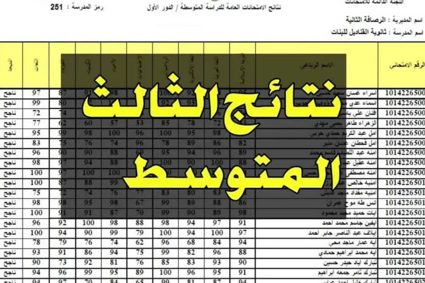 وزارة التربية العراقية.. رابط نتائج الثالث متوسط 2024 الدور الأول بالاسم والرقم الامتحاني