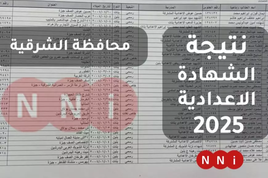 نتيجة الشهادة الإعدادية بالشرقية 2025 برقم الجلوس الأن رسميا 74.7% نسبة النجاح في الترم الاول عبر موقع مديرية التربية والتعليم