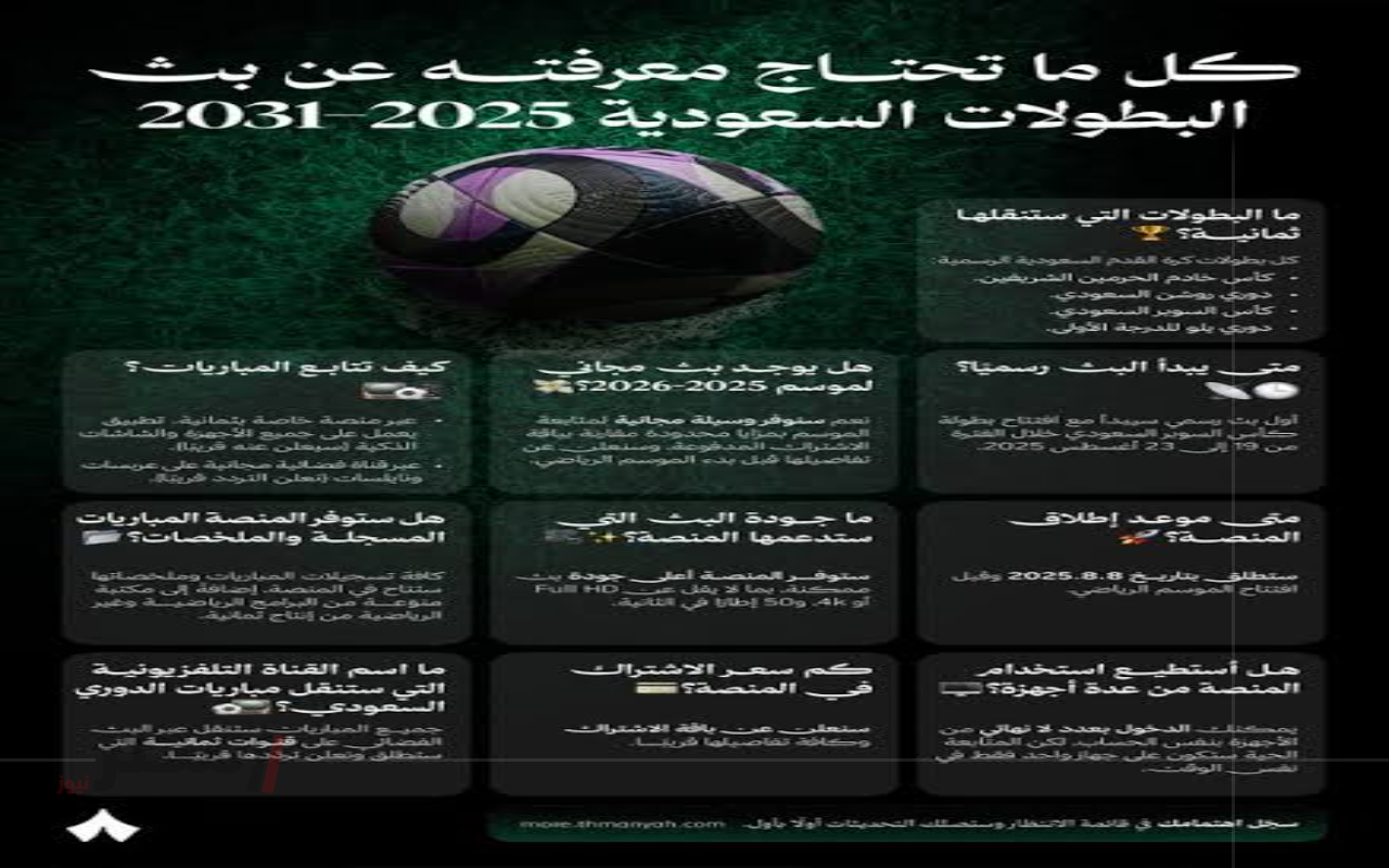 بجودة ممتازة .. تردد قناة ثمانية الرياضية 2025 على النايل سات لمتابعة مباراة النصر والاهلي 23/8-