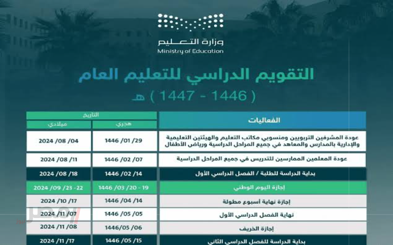 تفاصيل التقويم الدراسي الجديد في السعودية 1447 وعودة العمل بنظام الفصلين مع إجازة منتصف عام مطولة-
