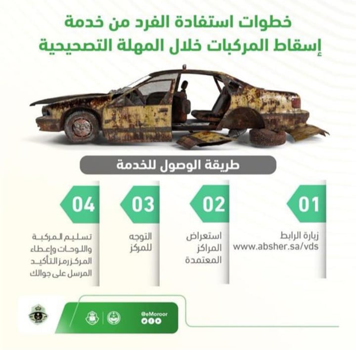 طريقة إسقاط المركبات التالفة عبر أبشر وهل يمكن إسقاط سيارة بدون لوحات؟
