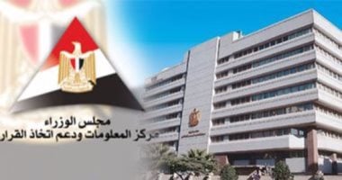 معلومات الوزراء: نمو محدود لقطاع السيارات عالميا بنسبة 2.7% وسط توترات تجارية