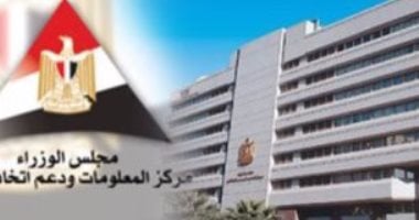 معلومات الوزراء: 230.61 مليار دولار قيمة السوق العالمية للهيدروجين في عام 2024