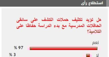 %97 من القراء يؤيدون تكثيف حملات الكشف على سائقى الحافلات المدرسية