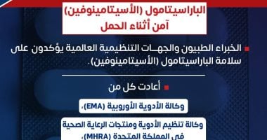 وزارة الصحة : الباراستامول والأسيتامينوفين آمنين أثناء الحمل