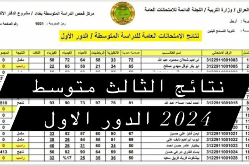 رابط الاستعلام عن نتائج الثالث متوسط الدور الأول 2024 عبر موقع وزارة التربية العراقية epedu.gov.iq