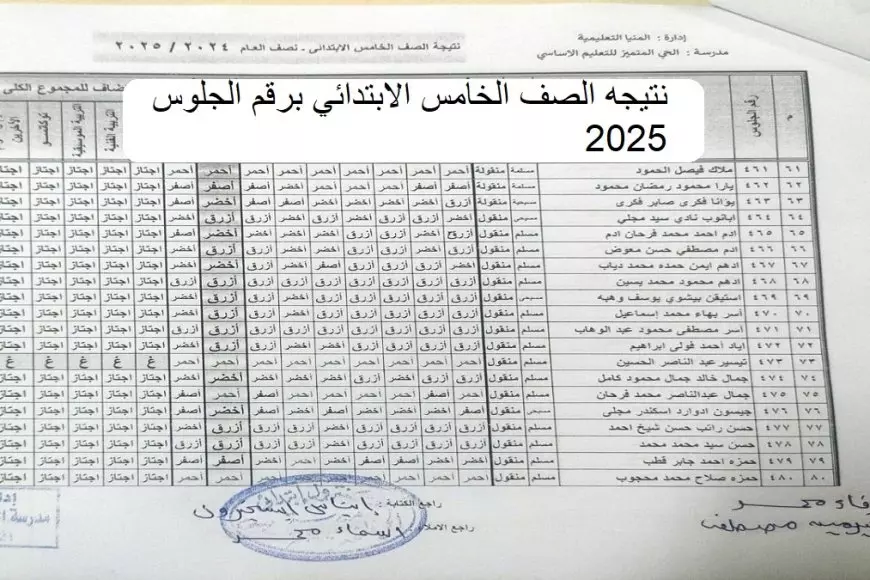 نتيجة الصف الخامس الابتدائي برقم الجلوس 2025 الترم الاول عبر بوابة التعليم الاساسي بالرقم القومي للطالب