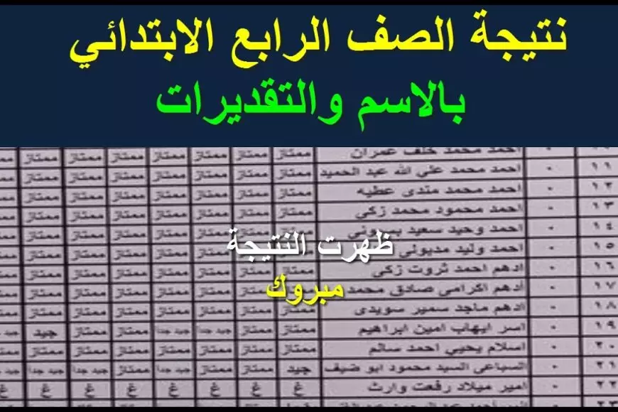 لينك فعال.. نتيجة الصف الرابع الابتدائي برقم الجلوس وبالاسم عبر بوابة التعليم الأساسي