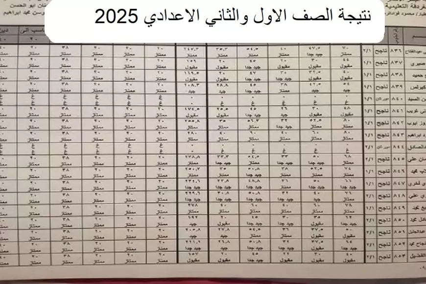 بالاسم الأن.. نتيجة الصف الاول والثاني الاعدادي ترم اول 2025 عبر بوابة التعليم الاساسي فور ظهورها للطلاب