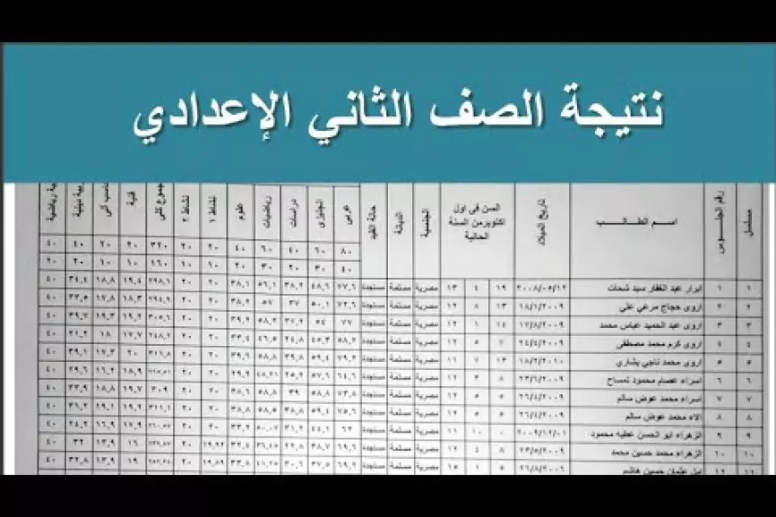 كل المحافظات .. نتيجة الصف الثاني الإعدادي برقم الجلوس والاسم او بالرقم القومي الترم الثاني 2025 البوابة الإلكترونية لمحافظة القاهرة