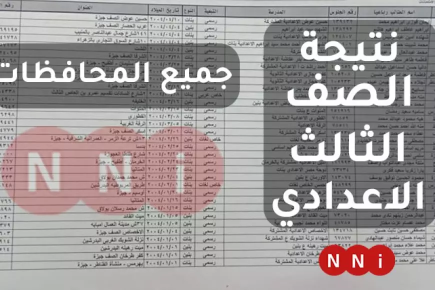 نتيجة الصف الثالث الإعدادي 2025 برقم الجلوس والاسم في محافظة القاهرة و9 محافظات اخرى