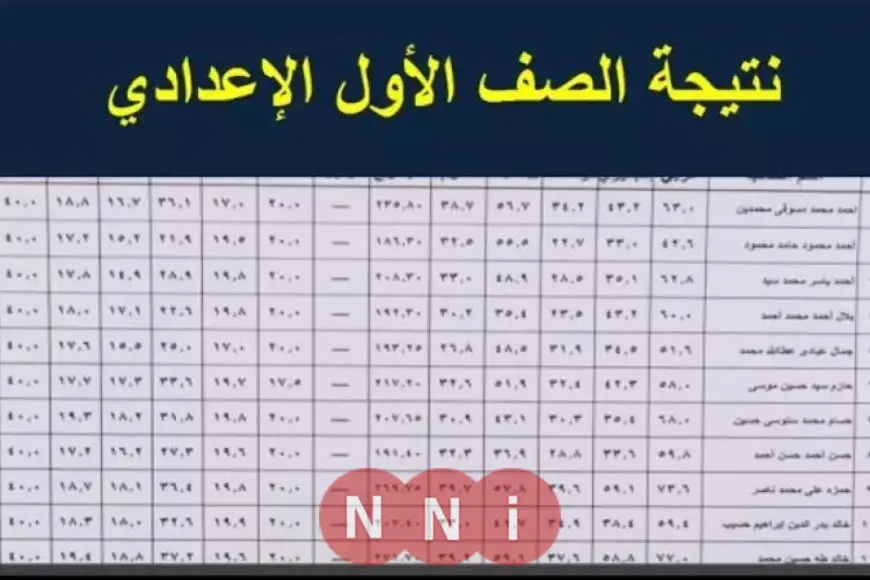 نتيجة الصف الأول الإعدادي الترم الثاني 2025 برقم الجلوس والرقم القومي عبر بوابة التعليم الأساسي