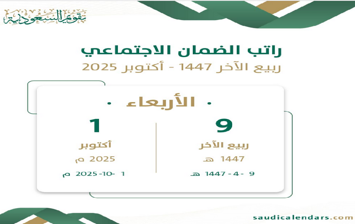 “خبر مفرح”.. موعد صرف رواتب الضمان الاجتماعي شهر أكتوبر 2025 وحقيقة الزيادة الملكية الجديدة بمناسبة اليوم الوطني السعودي 95