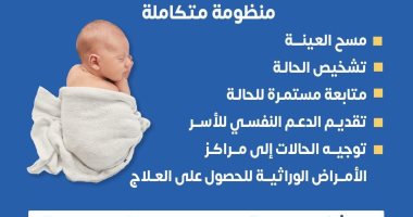 وزارة الصحة توضح خدمات مبادرة الكشف عن الأمراض الوراثية