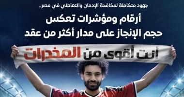 جهود متكاملة لمكافحة الإدمان والتعاطى فى مصر.. إنفوجراف