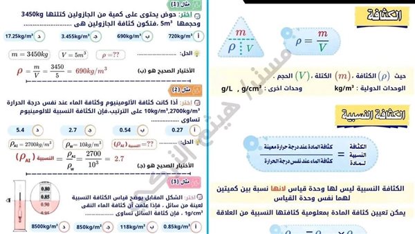 مراجعة العلوم المتكاملة اولى ثانوي
