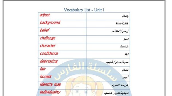 مراجعة انجليزي ثالثة اعدادي