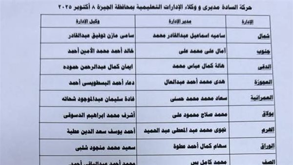 حركة تنقلات مديري الإدارات التعليمية بالجيزة