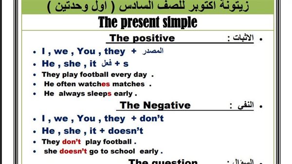 مراجعات نهائية.. زيتونة الانجليزي اختبار أكتوبر الصف السادس الابتدائي