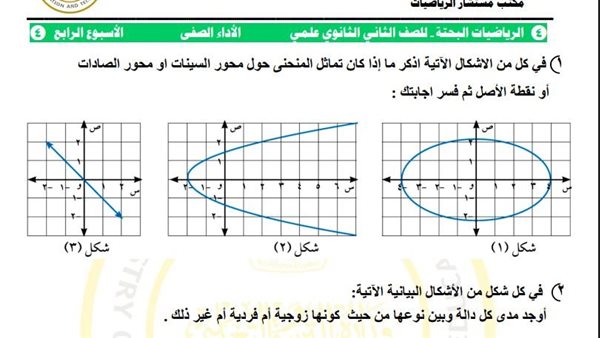 تقييمات الاسبوع الرابع ثانية ثانوي