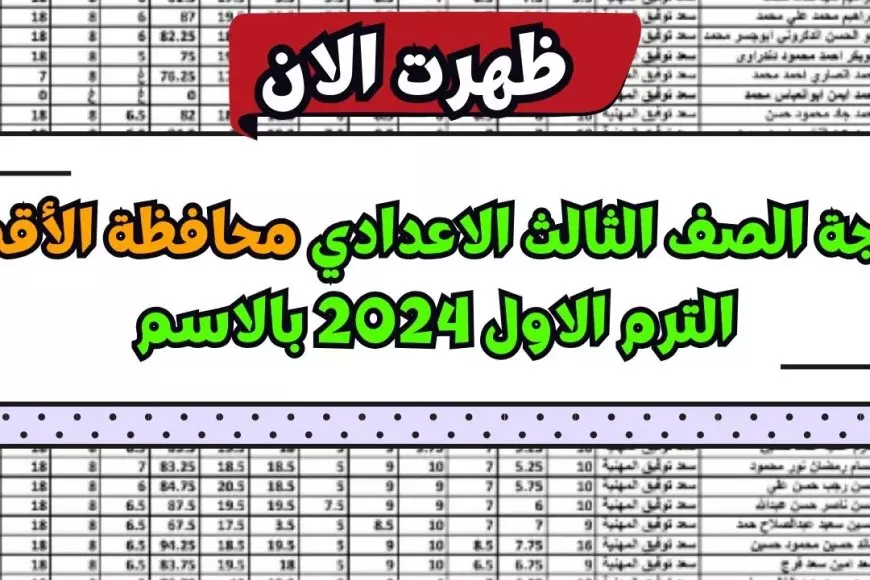 نتيجة الشهادة الإعدادية في محافظة الأقصر 2025 برقم الجلوس عبر البوابة الإلكترونية لمحافظة الأقصر