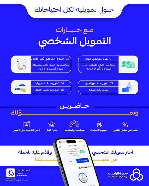 200 ألف ريال.. تعرف على شروط الحصول على تمويل شخصي بدون كفيل مصرف الراجحي وكيفية التقديم السريع