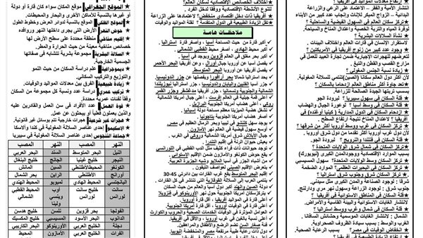 مراجعة ليلة امتحان الجغرافيا