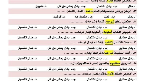 250 سؤالا في النحو الشهادة الاعدادية