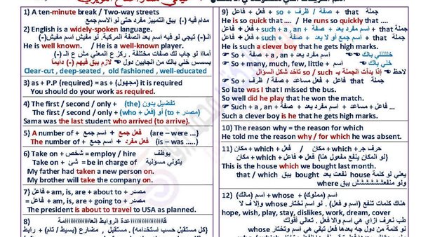 مراجعات نهائية.. 55 تريكاية في اللغة الانجليزية لن يخرج عنها امتحان الثانوية العامة