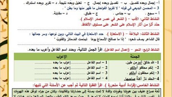 تقييمات الاسبوع الثامن اولى ثانوي