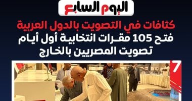 كثافة بالدول العربية.. فتح 105 مقرات انتخابية أول أيام تصويت المصريين بالخارج (إنفوجراف)