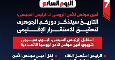 أمين مجلس الأمن الروسى للرئيس السيسى: التاريخ سيتذكر دوركم الجوهرى لتحقيق الاستقرار الإقليمى.. إنفوجراف