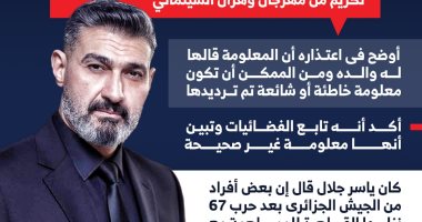 ياسر جلال يعتذر عن المعلومة الخاطئة حول نزول الجيش الجزائرى لميدان التحرير.. إنفوجراف