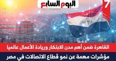 مؤشرات مهمة عن قطاع الاتصالات فى مصر.. القاهرة ضمن أهم مدن الابتكار وريادة الأعمال عالميا.. إنفوجراف