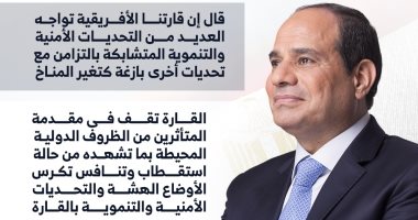 الرئيس السيسى يعلن إطلاق النسخة الخامسة لأسبوع الاتحاد الأفريقى للتوعية بإعادة الإعمار (إنفوجراف)