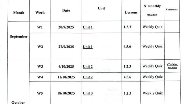 توزيع مناهج انجليزي ثالثة اعدادي ترم أول 2026