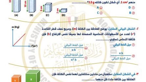 تقييمات الاسبوع السابع ثانية ثانوي
