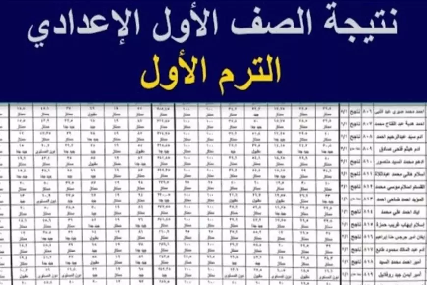 نتيجة الصف الأول الإعدادي 2025 برقم الجلوس والاسم الترم الاول عبر بوابة نتائج التعليم الاساسي