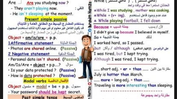 مراجعة الانجليزي لـ الصف الثاني الاعدادي