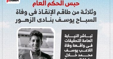 تحقيقات وفاة السباح يوسف.. اكتشاف غرقه أثناء السباق التالى.. إنفوجراف وفيديو