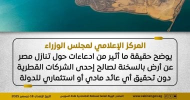 الحكومة ترد على شائعات تنازل مصر عن أرض بالسخنة لصالح شركة قطرية
