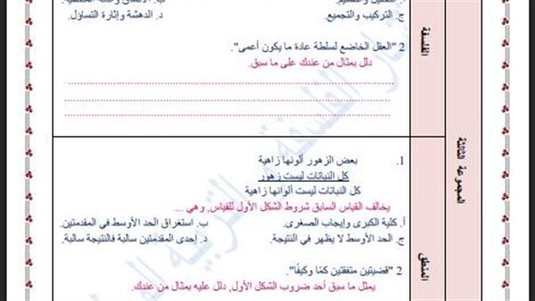 تقييمات الاسبوع الـ 15 اولى ثانوي