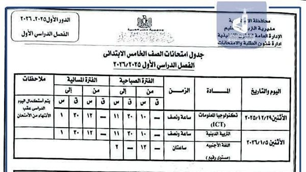 امتحانات الفصل الدراسي الأول